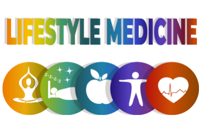What is Lifestyle Medicine?